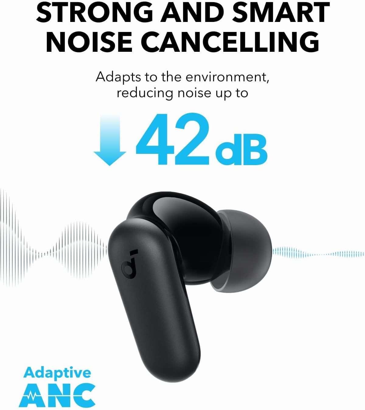 By Anker Soundcore P30i Intell - огляд і ціна Power Bank Wireless