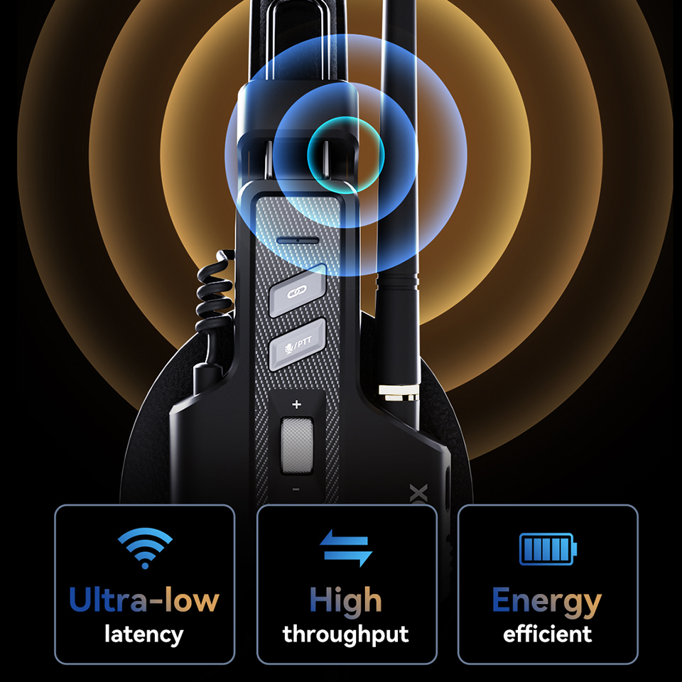 GODOX Skytalk Air 5S 2.4G Full - огляд і ціна Power Bank Wireless